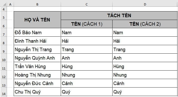 Tách tên trong Excel bằng công cụ Flash Fill - B4